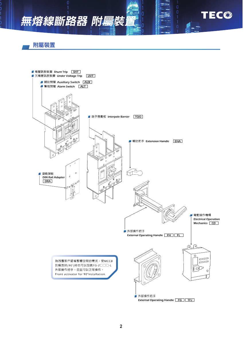 TCB-125L5／S1／H1／H2 SHT 原廠附屬裝置示意圖
