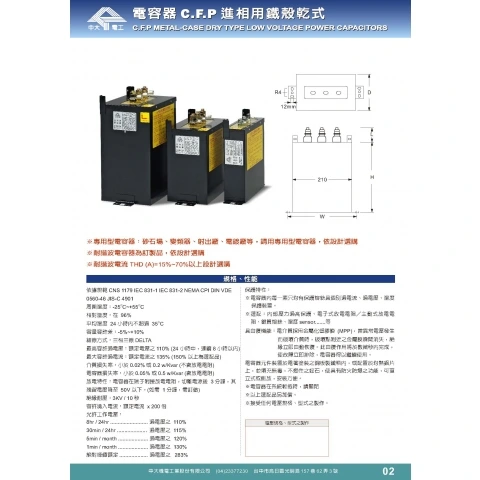 中大機電 進相與電器用電容器系列代表圖